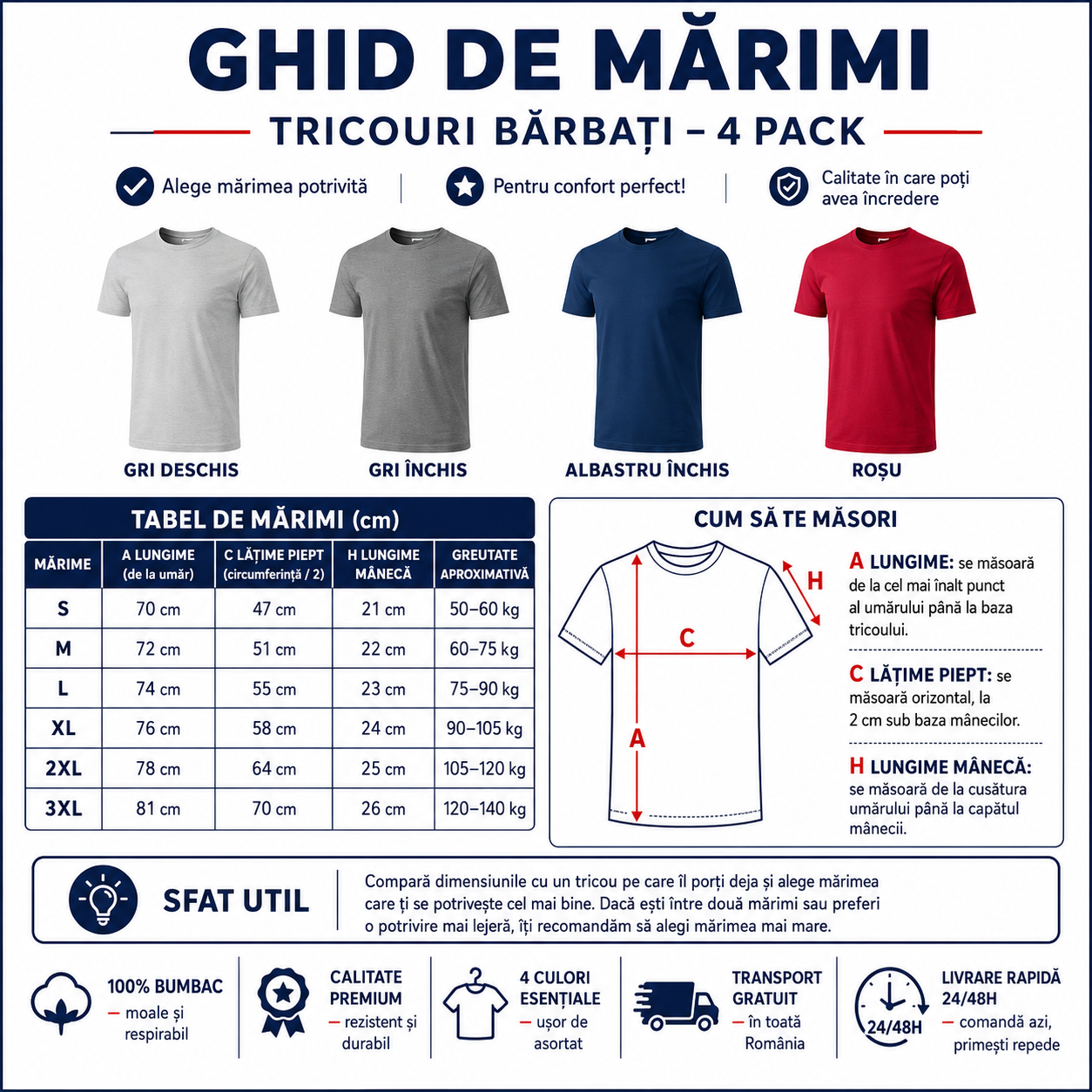 Tabel mărimi tricouri bărbați Basic S M L XL 2XL 3XL
